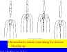 o_formas libres nematodos